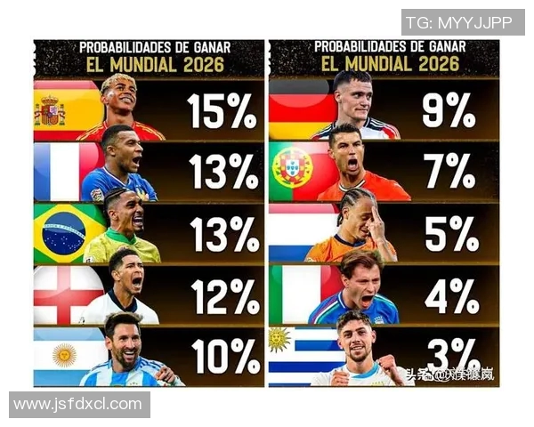 欧洲杯球队阵容深度剖析与夺冠形势