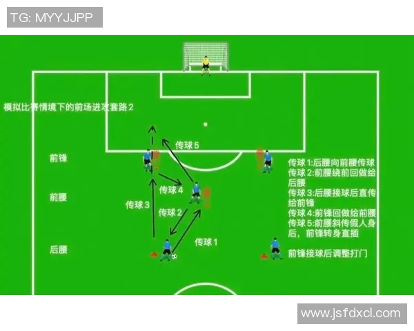 重磅消息 足球八卦可能因伤缺席下一轮比赛影响球队战术调整